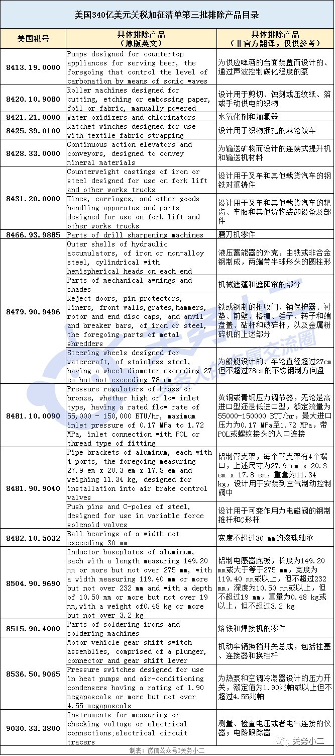 关运通|报关平台|关务管理软件|智能通关平台|关务软件|金关二期|关检融合|智能风控