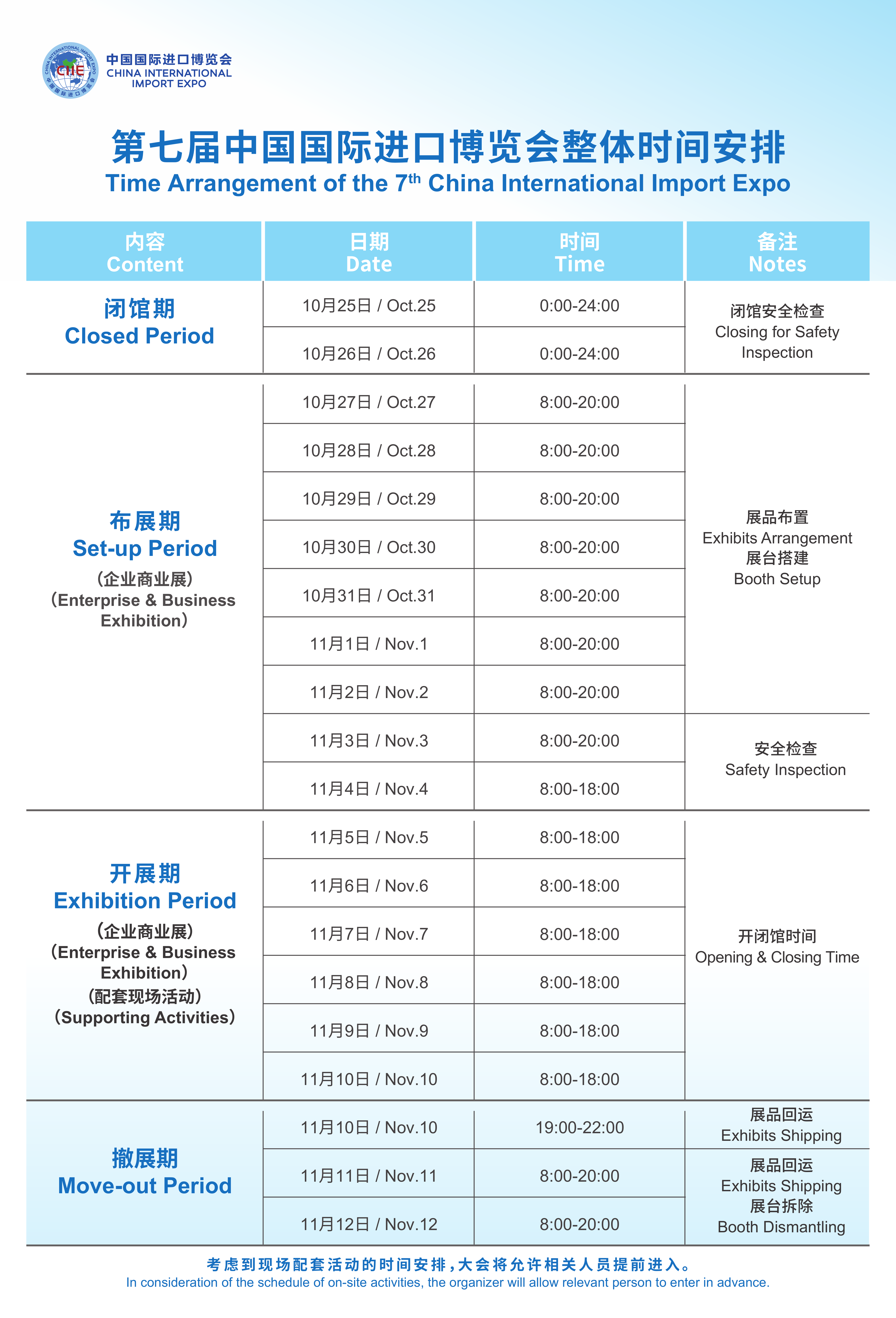 第七届中国国际进口博览会整体时间安排